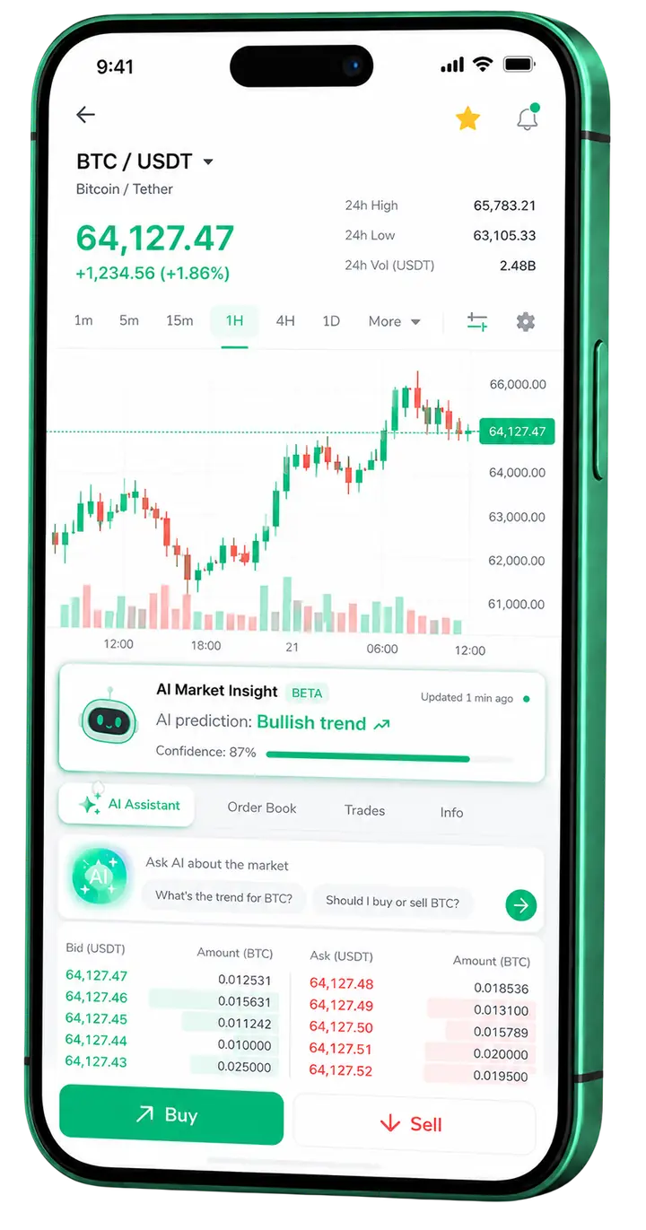 Panel móvil de trading Trama Inversora